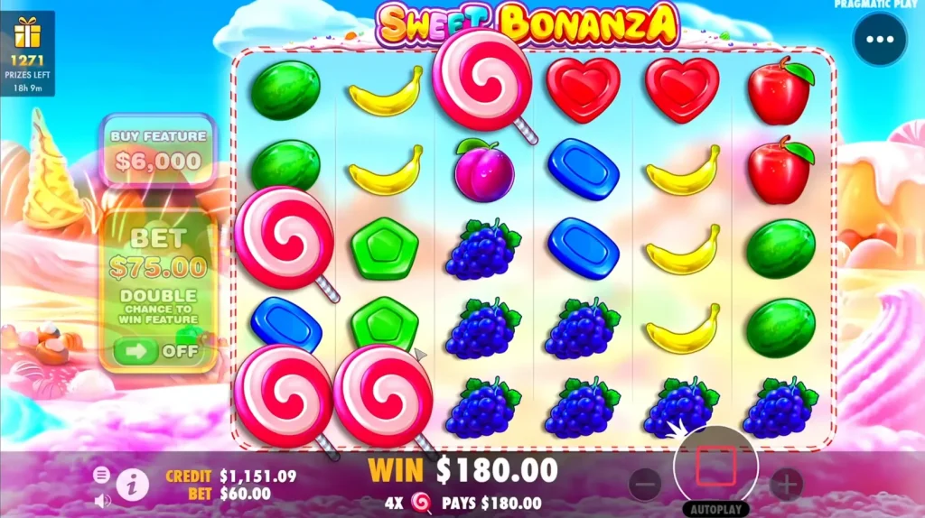 heures gagnantes de sweet bonanza